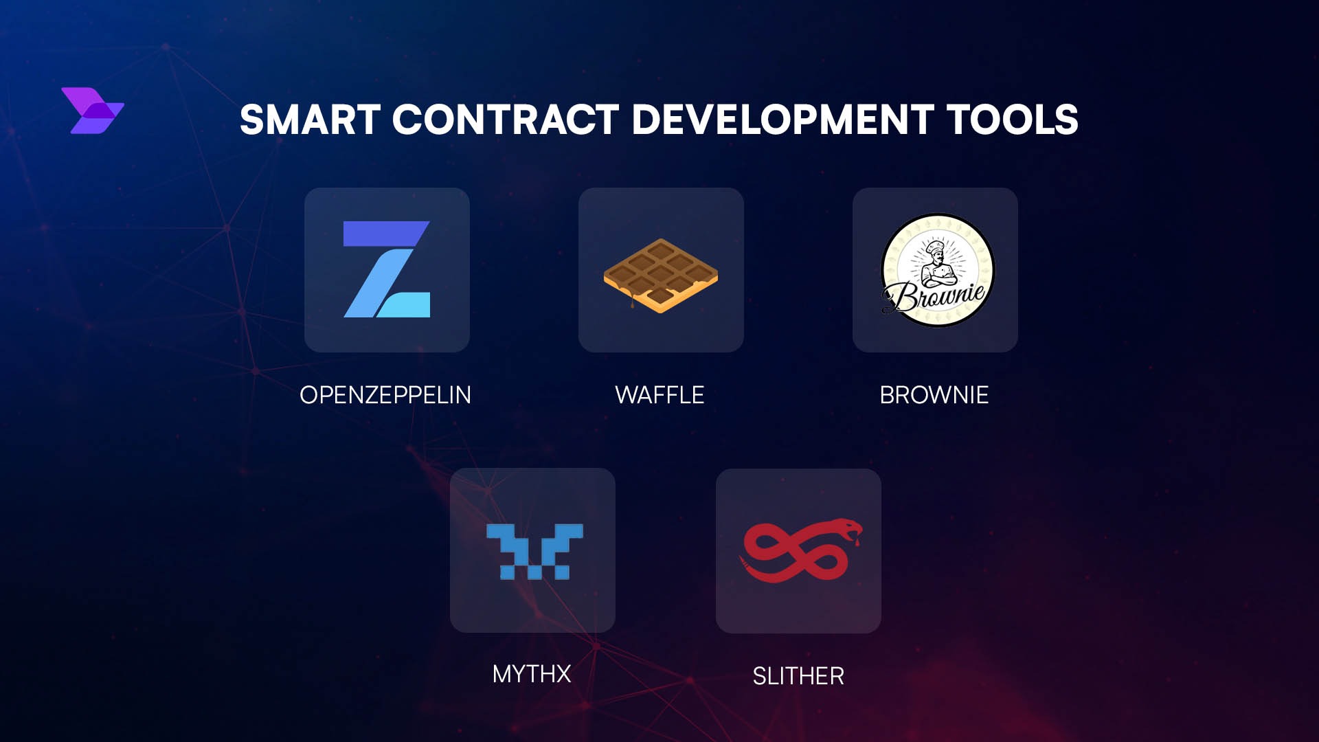 Blockchain Development Tools