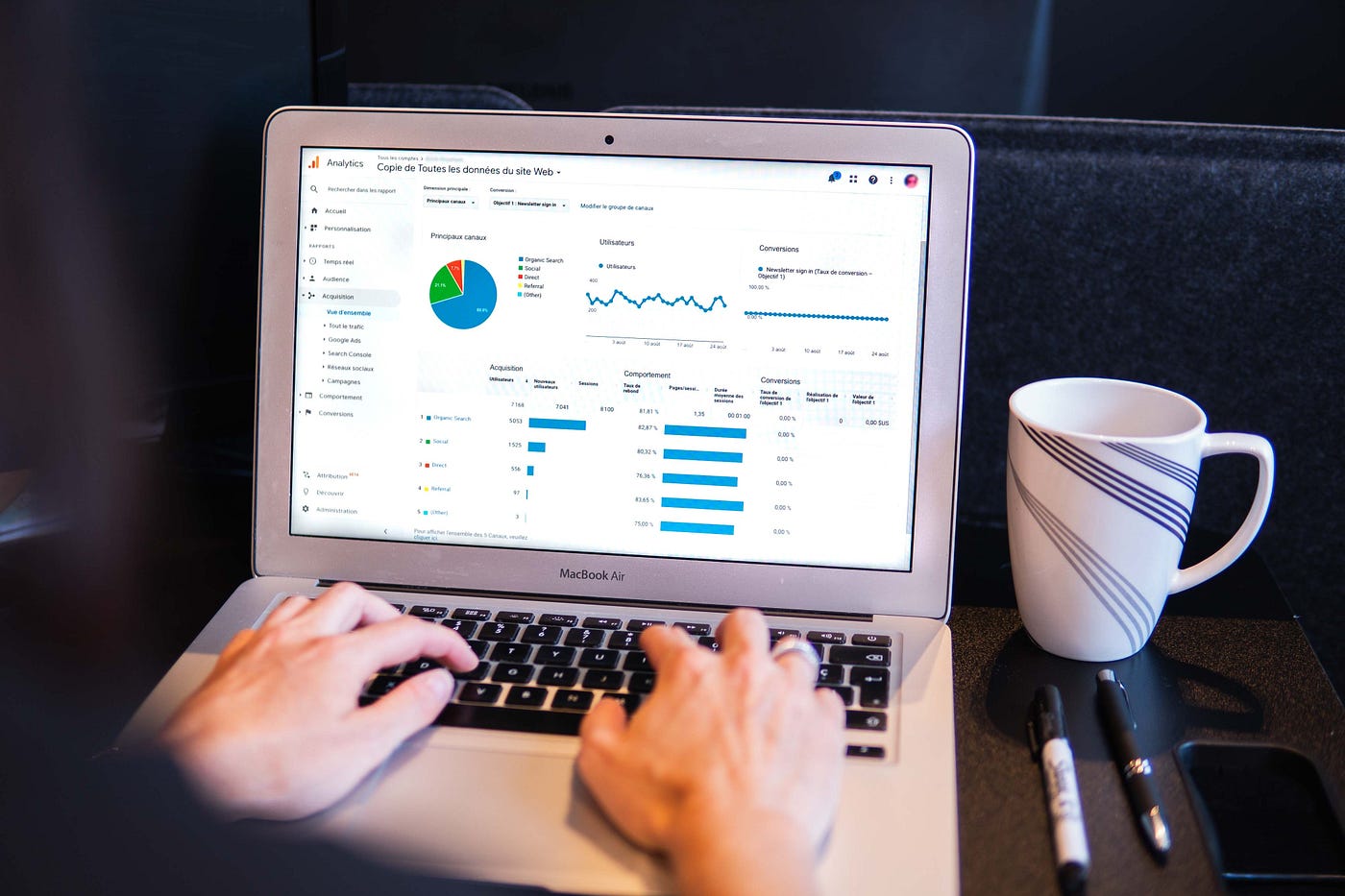 DevRel analytics reports dashboard