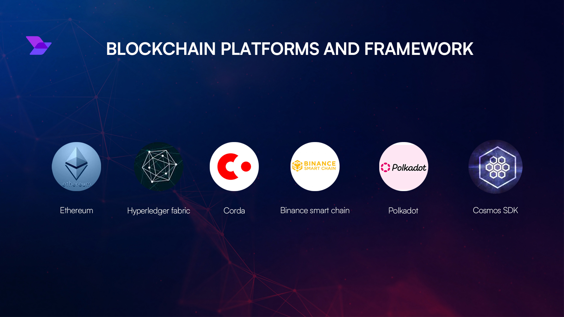 SEO optimized blockchain documentation framework screenshot